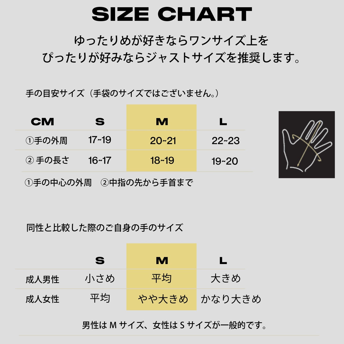 RAIN GLOVE - Mozambique Online Store